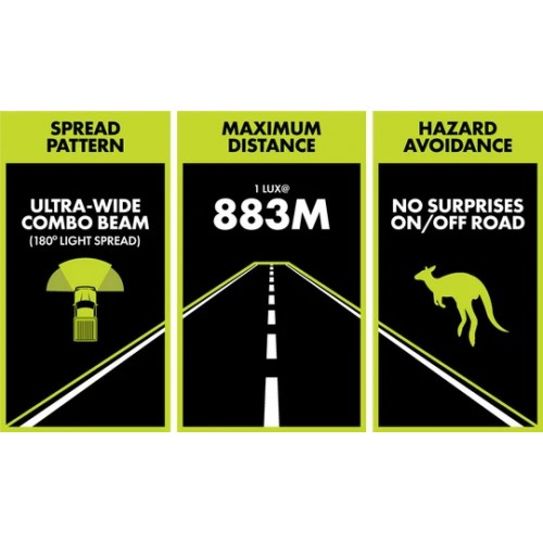 HARDKORR светодиодная балка 50″ HKLB-HPR-50S 270 Вт