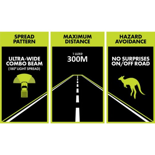 HARDKORR светодиодная балка 10″ HKLB-HPR-10S 45 Вт