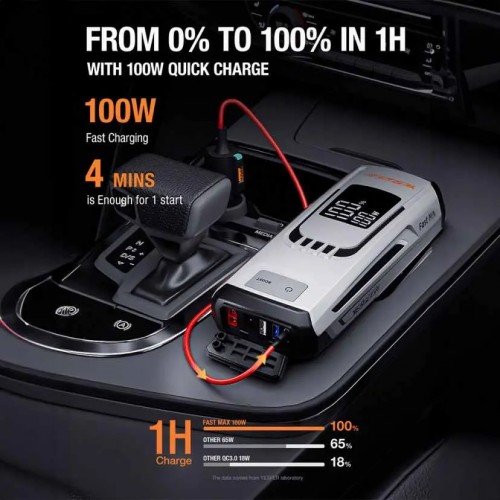 YESPER 27.000mah пусковое зарядное устройство