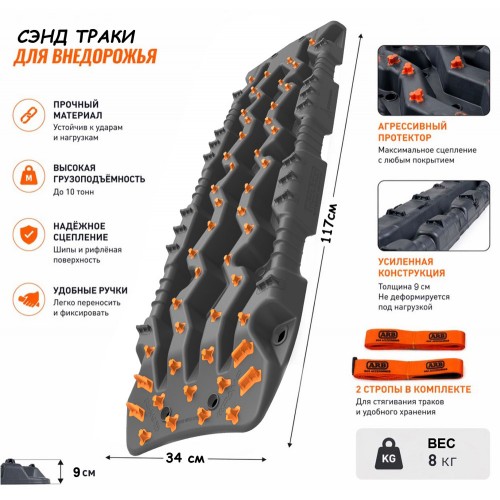 Сэндтраки TREDPro Recovery Boards